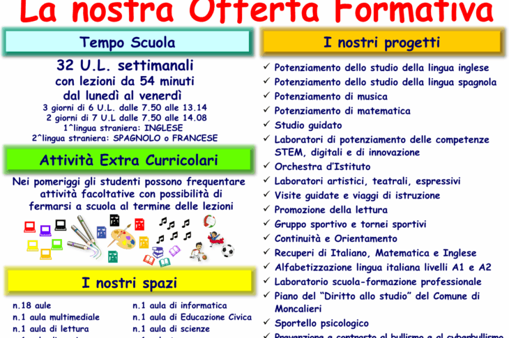 Carta dei servizi_2025_26_Sec_1_gr_2